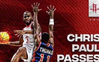nba历助攻榜，nba助攻榜历届