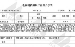 春节坐火车短剧剧本，春节坐火车短剧剧本怎么写
