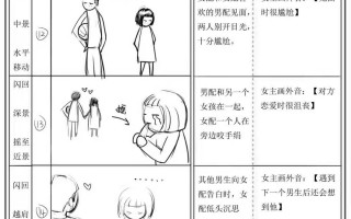 自己如何创造短剧剧本文案，自己如何创造短剧剧本文案范文
