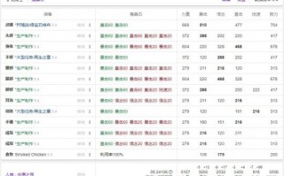 BL短剧本杀新手推荐，bl的剧本杀